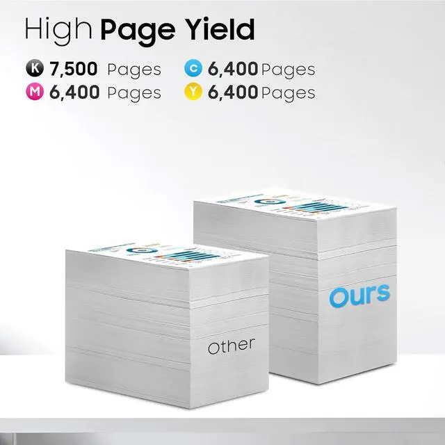 Alt view image 3 of 6 - 6280 Toner Cartridge High Yield 106R01395 106R01392 106R01393 106R01394 Toner Replacement for Xerox 6280 Toner Cartridge for Phaser 6280 6280DN Printer (4-Pack, Black, Cyan, Magenta, Yellow)