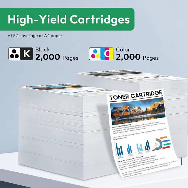 Alt view image 3 of 6 - C3210 C3224 Toner Cartridge (with Chip) Replacement for Lexmark C3210K0 C3210C0 C3210M0 C3210Y0 Toner Cartridges High Yield for C3426 C3224dw C3326dw C3426dw MC3224 MC3326 MC3426 Printer (4-Pack)