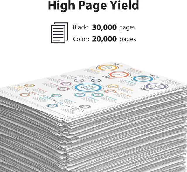 Alt view image 3 of 6 - TK8517 TK-8517 High Yield Toner Cartridge 4-Pack Compatible with Kyocera TK-8517K TK-8517C TK-8517M TK-8517Y Toner Cartridges for TASKalfa 5052ci 5053ci 6052ci 6053ci Printer Toner (4-Pack BK/C/M/Y)