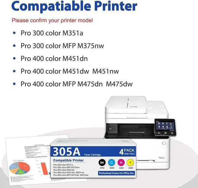 Alt view image 2 of 7 - 305A Toner Cartridge 4-Pack (Black Cyan Magenta Yellow) Replacement for HP 305A CE410A CE411A CE412A CE413A, Works with Pro 300 M351 MFP M375 Pro 400 M451 MFP M475 Printer | CE305AQ1