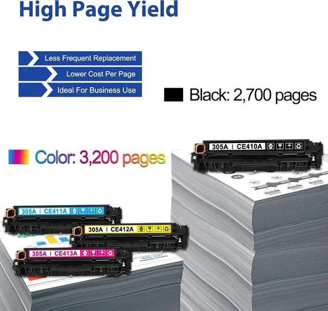 Alt view image 3 of 7 - 305A Toner Cartridge 4-Pack (Black Cyan Magenta Yellow) Replacement for HP 305A CE410A CE411A CE412A CE413A, Works with Pro 300 M351 MFP M375 Pro 400 M451 MFP M475 Printer | CE305AQ1