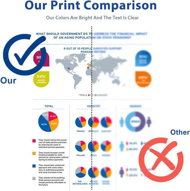 Alt view image 4 of 7 - 305A Toner Cartridge 4-Pack (Black Cyan Magenta Yellow) Replacement for HP 305A CE410A CE411A CE412A CE413A, Works with Pro 300 M351 MFP M375 Pro 400 M451 MFP M475 Printer | CE305AQ1