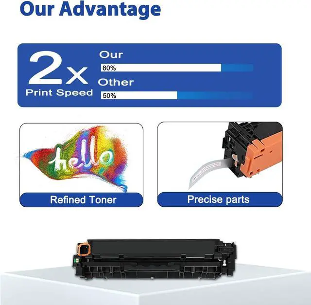 Alt view image 5 of 7 - 305A Toner Cartridge 4-Pack (Black Cyan Magenta Yellow) Replacement for HP 305A CE410A CE411A CE412A CE413A, Works with Pro 300 M351 MFP M375 Pro 400 M451 MFP M475 Printer | CE305AQ1