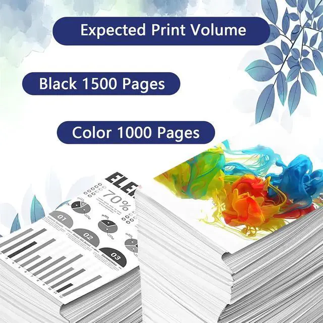 Alt view image 3 of 7 - 913A High Yield Ink Cartridges for HP 913A Ink Cartridges High Performance Replacement Parts Work for HP PAGEWIDE X352DW X377DW PRO X452DW X452DN X477DW X477DN Printers,Color