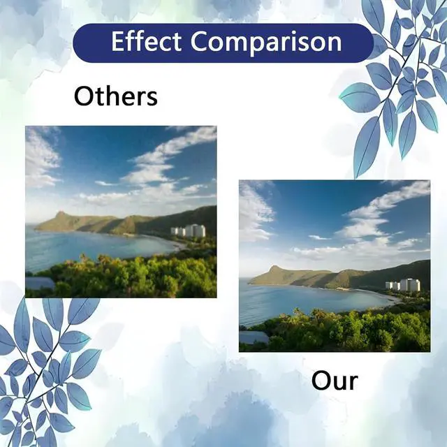 Alt view image 4 of 7 - 913A High Yield Ink Cartridges for HP 913A Ink Cartridges High Performance Replacement Parts Work for HP PAGEWIDE X352DW X377DW PRO X452DW X452DN X477DW X477DN Printers,Color