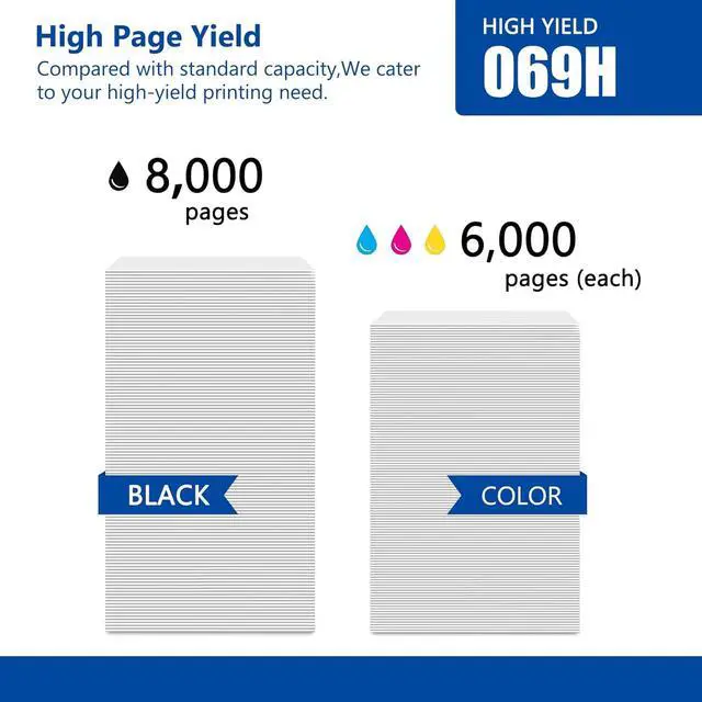 Alt view image 3 of 7 - 069H 069 High Yield Toner Cartridge Replacement for Canon 069H 069 Toner Cartridges Black Cyan Yellow Magenta Work with MF753Cdw MF751Cdw LBP674Cdw Printer | 4 Pack