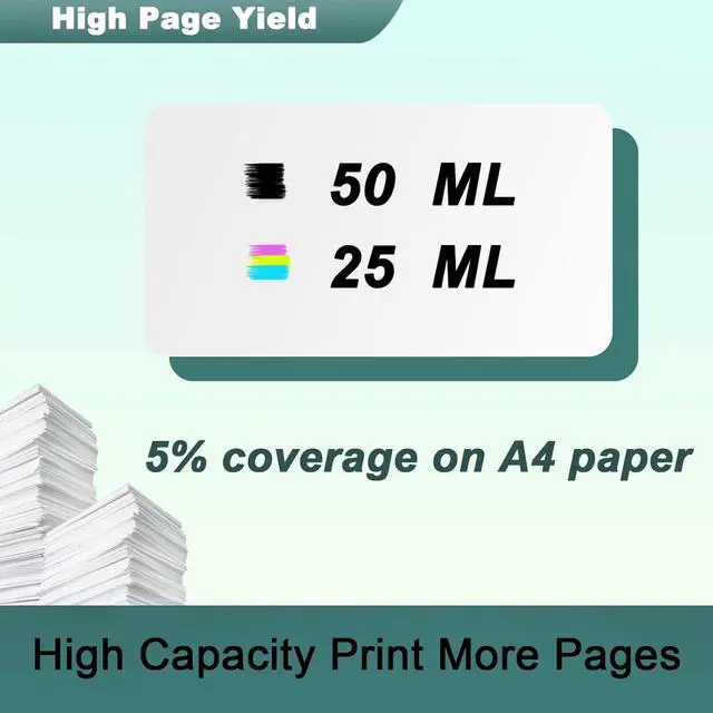 Alt view image 3 of 7 - 964 XL 964XL Ink Cartridges Compatibles for HP OFFICEJET PRO 9020 9025 OFFICEJET PRO 9010 9012 AI0 Printers 1 pcs