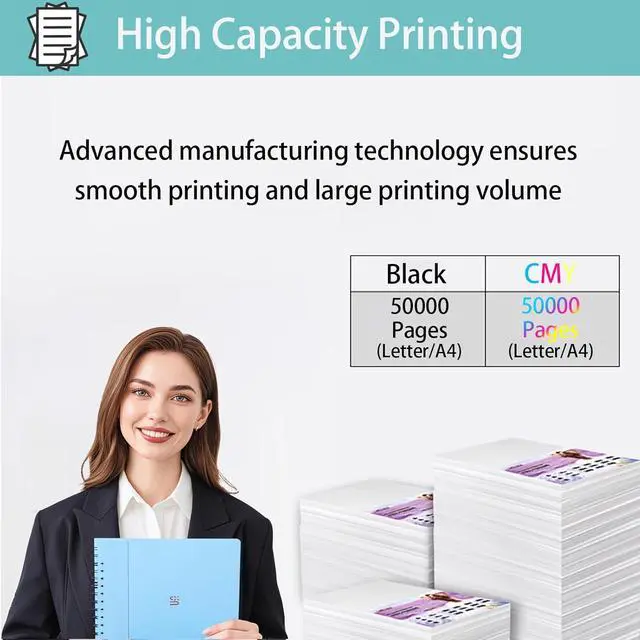 Alt view image 3 of 7 - GPR-58 (2186C003AA) Drum Unit Compatible with Canon imageRUNNER Advance C256iF II C256iF III C356iF II C356iF III DX C257iF DX C357iF Printer, [50000 Pages], Extra High Yield (Yellow)
