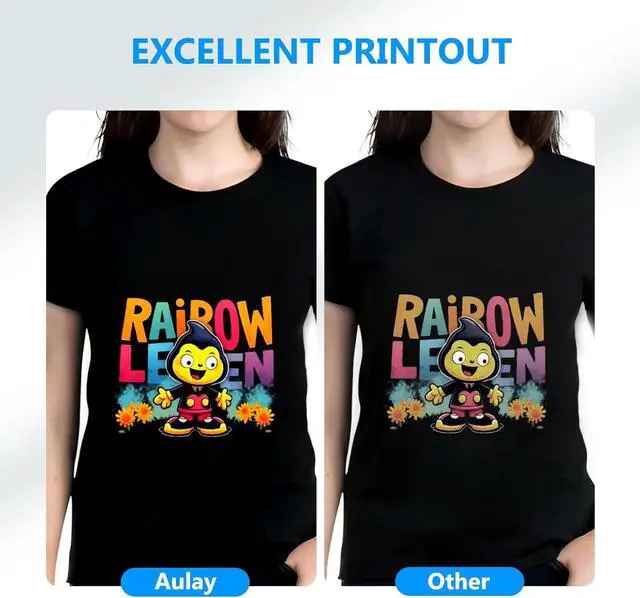 Alt view image 5 of 6 - Eco Solvent Ink for Wide Format Grand Format Printers Use for DX4 DX5 DX7 DX9 DX10 DX 11 XP600 TX800 Printhead