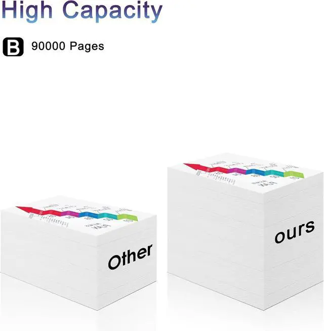 Alt view image 3 of 6 - 56F1000 Black Toner Cartridge(with Chip) Compatible with LMK 56F1000 56F000G 56F1H00 Toner for MS521 MS421 MS621 MS321 MS622 MX321 MX421 MX521 MX522 MX622 Laser Printer(6000 Pages,Black)