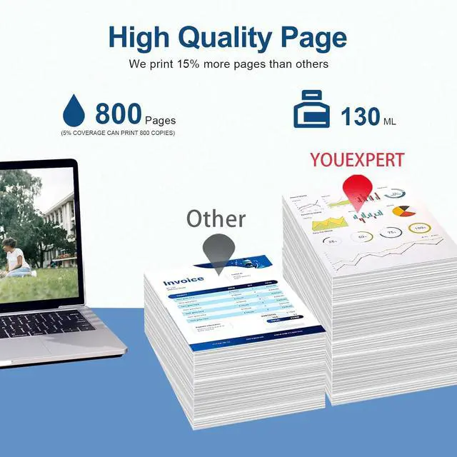 Alt view image 3 of 7 - YOUEXPERT Compatible for HP 70XL Ink Cartridges C9448A C9449A C9451A C9405A C9453A C9454A Replacement for Designjet Z2100 & Z3100 Z3200 Z5200 Z5400 Large Format Printers (8 Pack, 130ML)