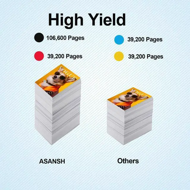 Alt view image 4 of 5 - T-FC616U T-FC616U-K T-FC616U-C T-FC616U-M T-FC616U-Y Toner Cartridge Use for Toshiba E Studio 5516AC 5516ACT 6516AC 6516ACT 7516AC 7516ACT Printers (4 Pack)