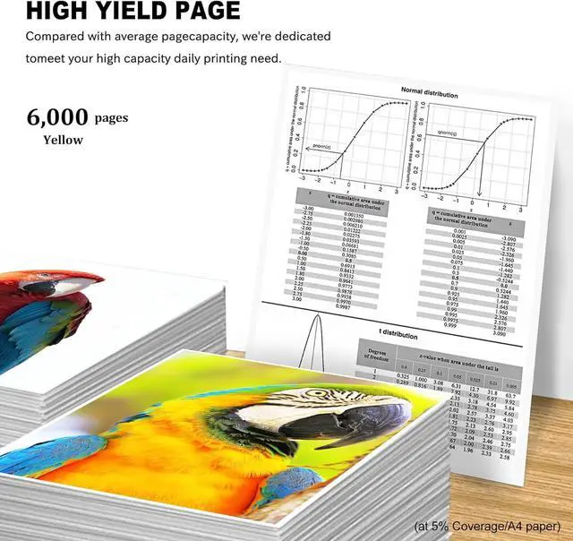 Main image of 1-Pack Yellow TK-5142 (1T02NRAUS0) High Yield Toner Cartridge Compatible (With Chip) for Kyocera TK-5142 ECOSYS M6530cdn ECOSYS M6030cdn ECOSYS P6130cdn (1102NR2US0) (Pages up to 6,000 Page )