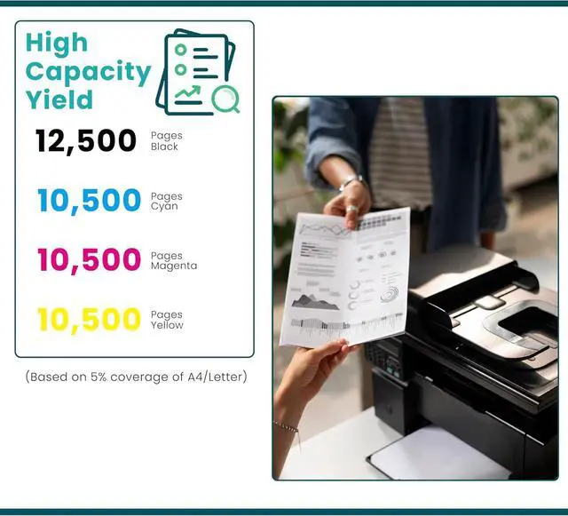 Alt view image 2 of 6 - 655A Toner Cartridge CF450A CF451A CF452A CF453A Replacement for HP 655A Toner Work with Color Enterprise M652 M652n M652dn M653 M653dn M653x M653dh MFP M681 M681f M682z Printer (4-Pack)