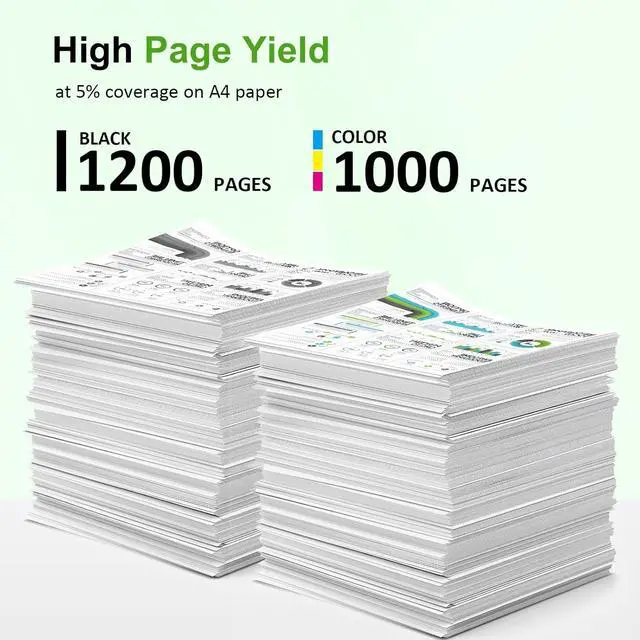 Alt view image 3 of 7 - 910XL 910 Ink Cartridges Combo Pack Replacement for HP 8020 910 XL 910XL Black and Color 910XL/910 Multipack for OfficeJet Pro Series 8015 8025 8010 8018 8022 8028 8030 8035 Printer