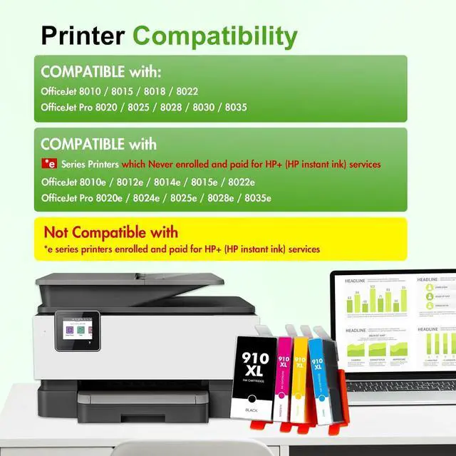 Alt view image 2 of 7 - 910XL 910 Ink Cartridges Combo Pack Replacement for HP 8020 910 XL 910XL Black and Color 910XL/910 Multipack for OfficeJet Pro Series 8015 8025 8010 8018 8022 8028 8030 8035 Printer