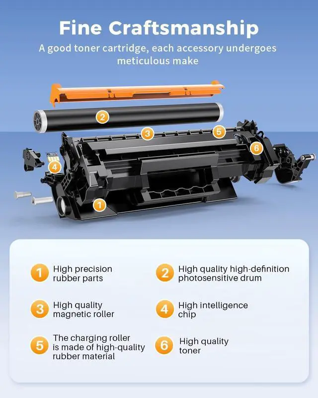Alt view image 2 of 7 - 138A Black Laserjet Toner Cartridge Compatible Replacement for HP 138A Black Toner W1380A 138X W1380X to Use with HP Laserjet Pro MFP 3101fdw Toner, Pro 3001dw 3001fdw Printer (2-Pack, with Chip)