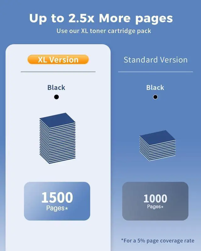 Alt view image 4 of 7 - 138A Black Laserjet Toner Cartridge Compatible Replacement for HP 138A Black Toner W1380A 138X W1380X to Use with HP Laserjet Pro MFP 3101fdw Toner, Pro 3001dw 3001fdw Printer (2-Pack, with Chip)