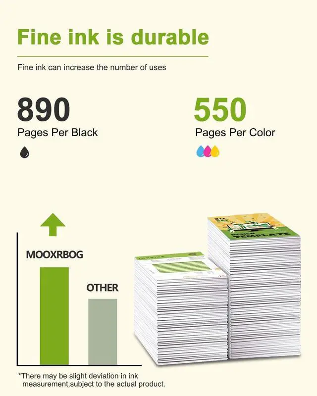 Alt view image 3 of 6 - 74XL 75XL Ink Cartridges Black Color Combo PackReplacement for 74 75 Ink Cartridges for Deskjet C4480 C4440 C4280 C4580 J6480 D4280 D4260 Printers 2-Pack (1Black/1Tri-Color)