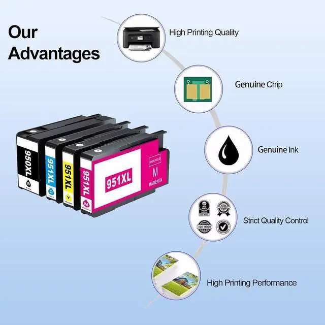 Alt view image 3 of 5 - 950XL 951XL High Yield Ink Cartridge Use for OfficeJet 8600 OfficeJet Pro 251dw 276dw 8100 8610 8615 8620 8625 8630 Printers (4 Pack)