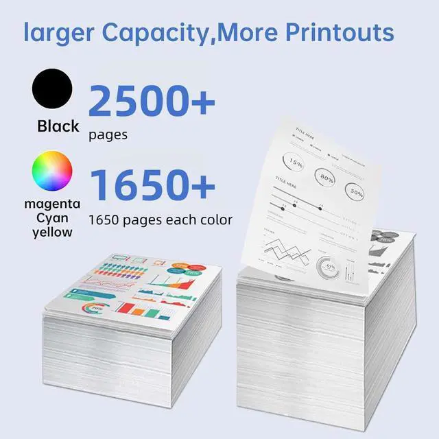 Alt view image 3 of 7 - 936e 936XL Ink Cartridges Combo Pack with Chip High Yield Replacement for HP 936e 936XL Ink Cartridge Work for OfficeJet Pro 9120e 9125e 9135e 9110b 9130b 9128e 9130b 9122e Wide Format 9730e (4PACK)