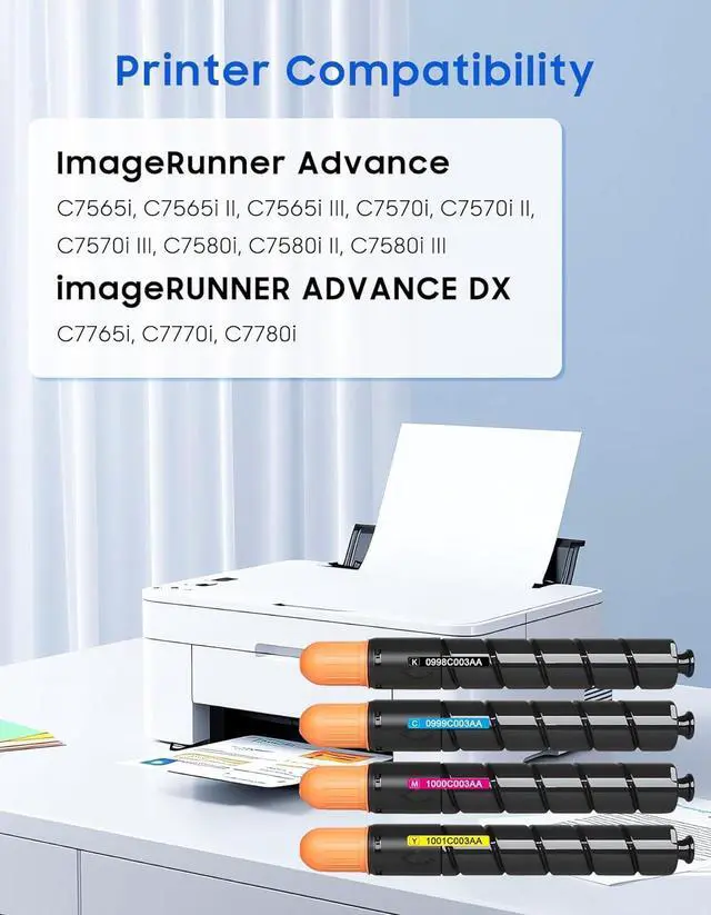 Alt view image 2 of 7 - GPR56 GPR-56 Toner Cartridges Set 4-Pack Black Cyan Magenta Yellow Replacement for Canon GPR-56 Toner Cartridges for ImageRunner Advance C7565 C7570 C7580 C7765 C7770 C7780 Printer Ink