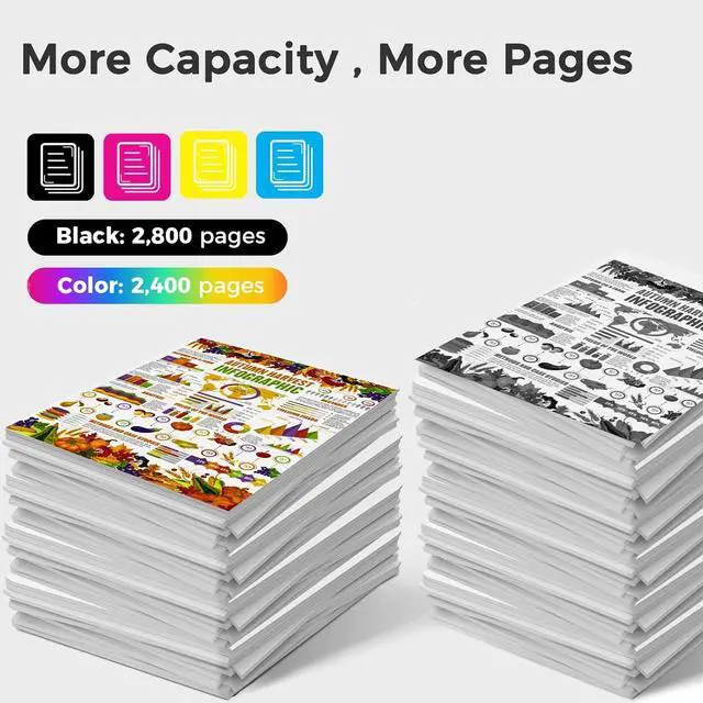 Alt view image 3 of 7 - High Yield TK5442 TK-5442 Toner Cartridge TK5442K TK5442C TK5442M TK5442Y Remanufactured Compatible for Kyocera ECOSYS MA2100cwfx PA2100cwx Series Printers,Black Cyan Magenta Yellow
