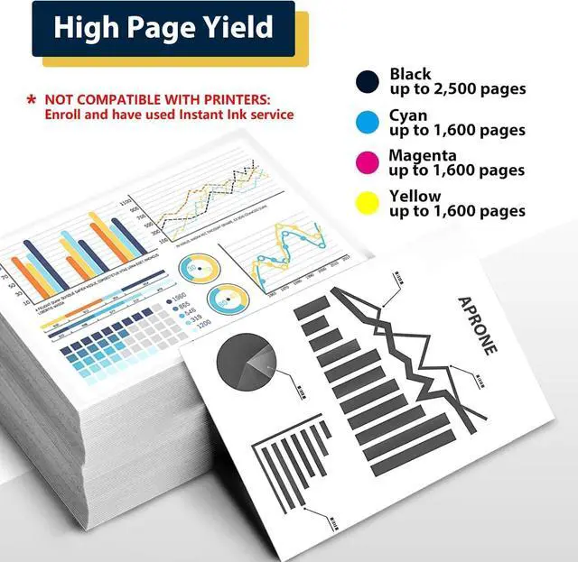 Alt view image 3 of 6 - APRONE 936e Ink Cartridges (with Chip) 4 Pack High Capacity Compatible for HP 936 936e Ink Cartridge for OfficeJet Pro 9125e 9135e 9110b 9128e 9130b 9122e Wide Format 9730e Printer (Not OEM)