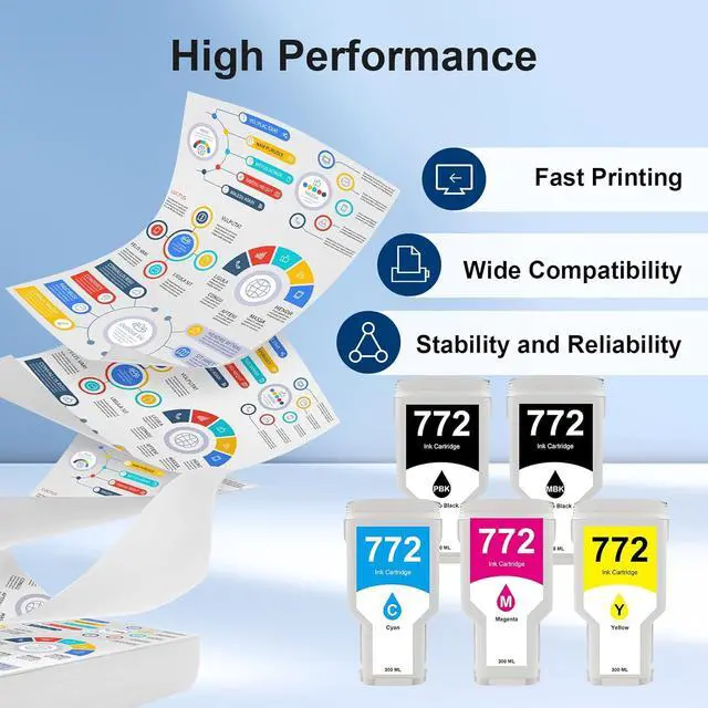 Alt view image 6 of 7 - 772 Ink Cartridge 5-Pack 300ml with Chip Relacement for HP 772 CN635A CN633A CN636A CN629A CN630A Ink Cartridge Replacement for HP DesignJet Z5200 Z5400 Large Format Inkjet Printer (5-Pack, 300-ML)