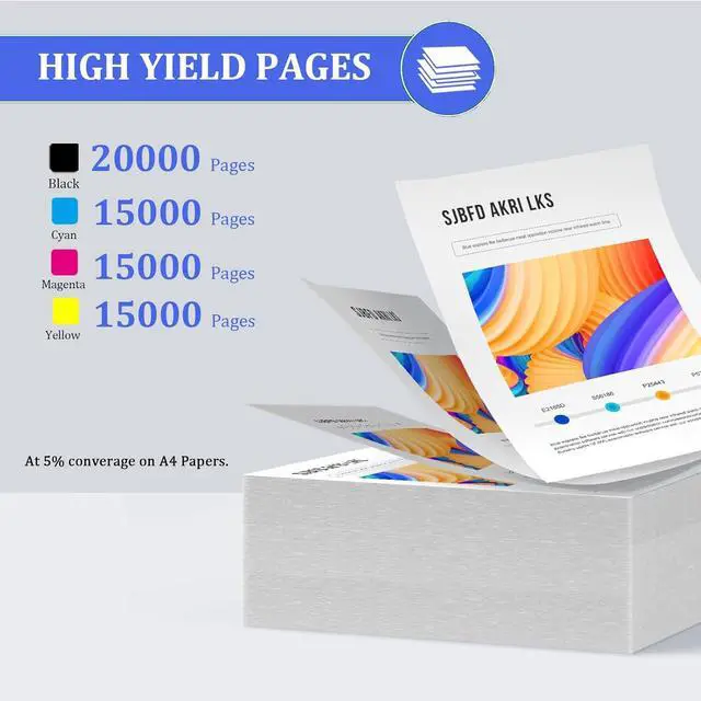 Alt view image 3 of 7 - SP C811 Toner Cartridges Compatible for Ricoh 820000 820024 820016 820008, Work for Ricoh SP C811DN C811DNDL C811DNT1 C811DNT2 C811DNT3 Printers, 1 Magenta