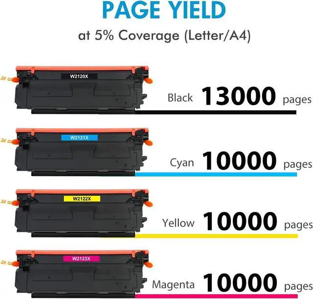 Alt view image 3 of 5 - 212X Toner Cartridge Set 4-Pack High Yield | Compatible for HP 212A W2120X W2121X W2122X W2123X Work with Laserjet Color Enterprise M554 M555 Color Enterprise MFP M578 Series Printer Ink