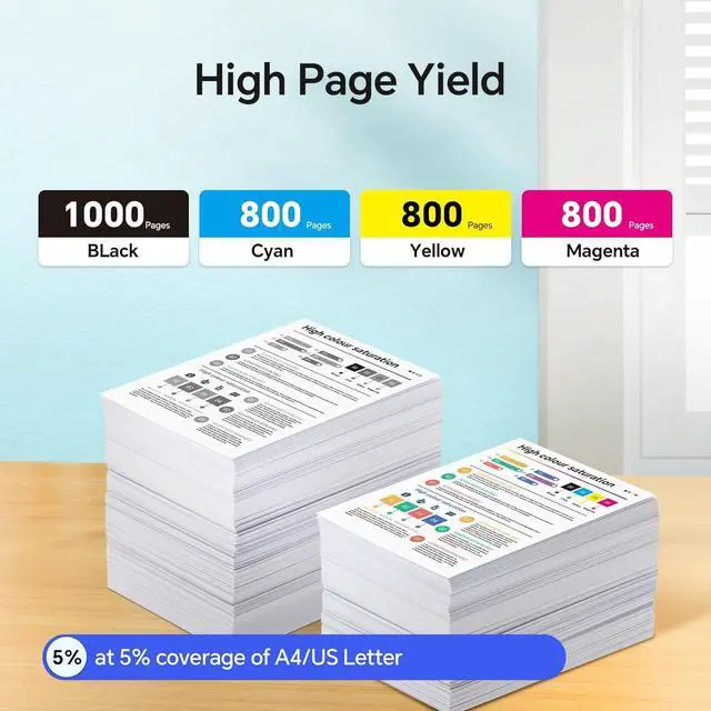 Alt view image 3 of 7 - 923XL Ink Cartridges Combo Pack with Chip Compatible with HP 923e 923XL Ink Cartridges for HP OfficeJet Pro 8120/8123/8130/8133/8135/8138/8139 Printer (Black Cyan Magenta Yellow)