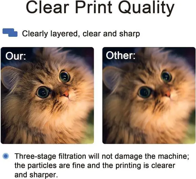 Alt view image 5 of 7 - LC422 LC422XL Ink Cartridges Compatible for Brother MFC-J5340DW MFC-J5345DW MFC-J5740DW MFC-J6540DW MFC-J6940DW Printer, Ink Combo Pack(2 Set)