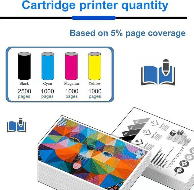 Alt view image 3 of 7 - 925XL Ink Cartridge Color Combo PackReplacement 925XL for HP OfficeJet Pro 8120 Ink Cartridges Printer 4-Pack