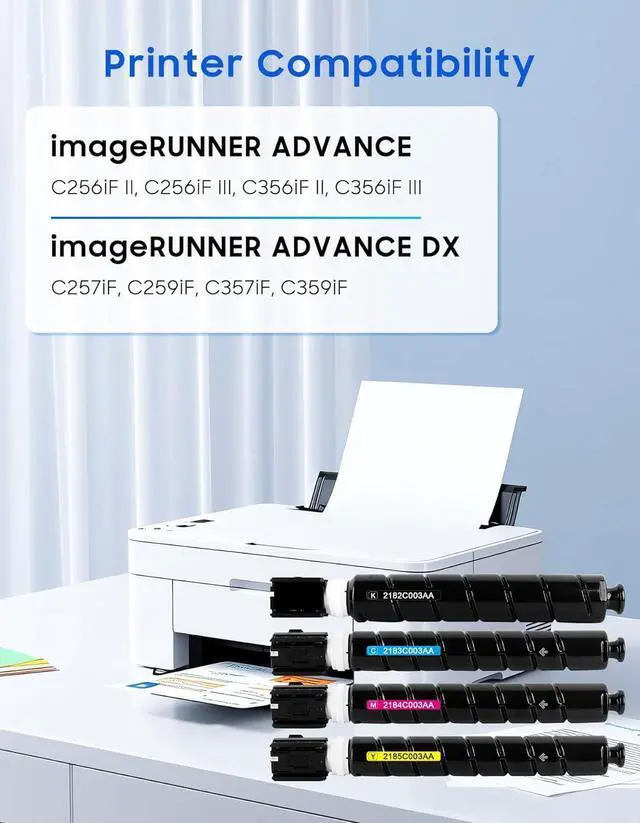 Alt view image 2 of 7 - GPR58 GPR-58 Toner Cartridges Set 4-Pack Black Cyan Magenta Yellow Replacement for Canon GPR-58 Toner Cartridges for ImageRunner Advance C256 C256iF C257 C257iF C356 C356iF C357 C357iF Printer Ink