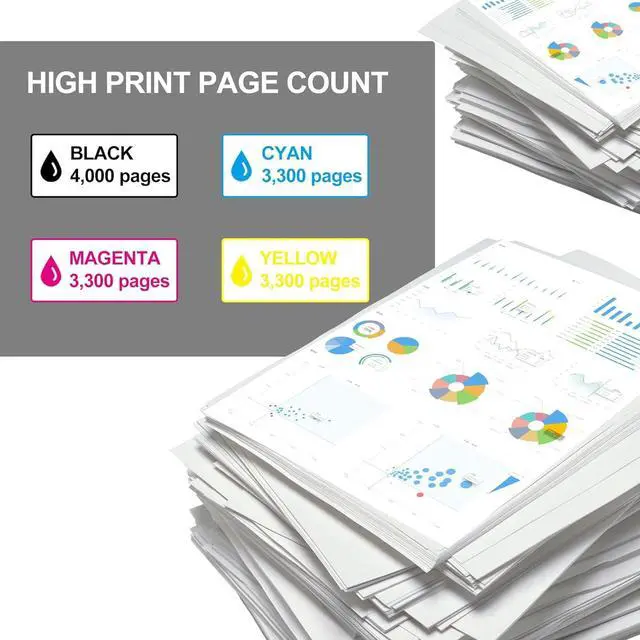 Alt view image 3 of 6 - 5-Pack BK/C/M/Y 304A CC530A CC531A CC532A CC533A Toner Cartridge: Compatible 304A CC530A CC531A CC532A CC533A Replacement for HP CP2025 CP2025n CP2025dn CP2025x CM2320n CM2320fxi CM2320nf Printer