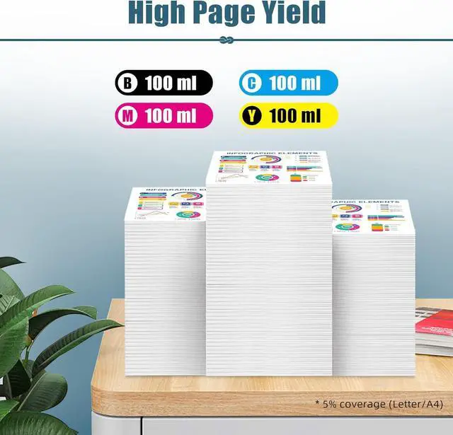 Alt view image 4 of 7 - 68 Ink Refill Bottle Competible Replacement for HP 68 Ink Combo Pack Compatible for HP Envy 6152e 6155e 6552e 6555e 6558e Printers (4-Pack, Black, Cyan, Magenta, Yellow)