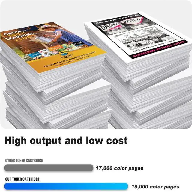 Alt view image 3 of 6 - 1-Pack DR110CL BK/C/M/Y Drum Unit Replacement for Brother 18,000 Pages with DCP-9040CN 9045CDN HL-4040CDN 4040CN 4050CDN 4070CDW MFC-9440CN 9450CDN 9450CLT 9840CDW Printer