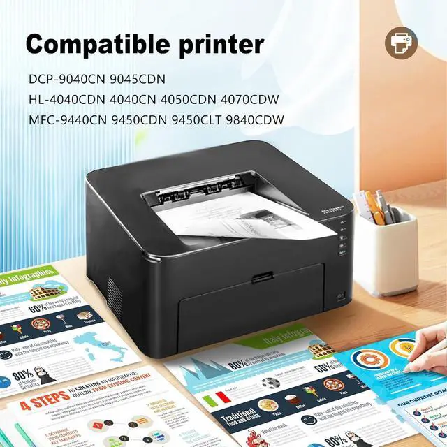 Alt view image 2 of 6 - 1-Pack DR110CL BK/C/M/Y Drum Unit Replacement for Brother 18,000 Pages with DCP-9040CN 9045CDN HL-4040CDN 4040CN 4050CDN 4070CDW MFC-9440CN 9450CDN 9450CLT 9840CDW Printer