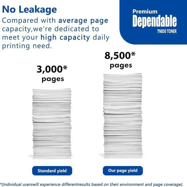 Alt view image 3 of 7 - Generic TN-850 TN850 High Yield Toner Cartridge Replacement for Brother TN820 TN-820 TN 850 820 HL-L6200DW MFC-L5850DW MFC-L5700DW HL-L5200DW MFC-L5900DW Printer, 2-Pack, Black
