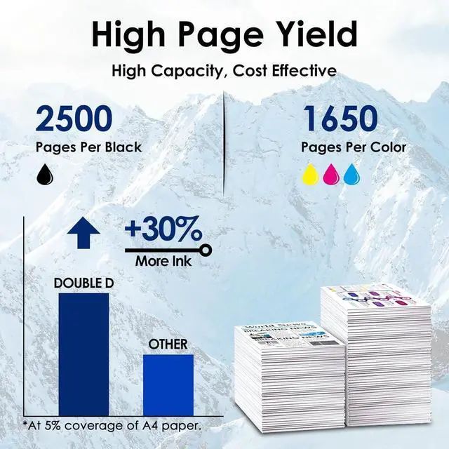 Alt view image 4 of 7 - DOUBLE D 936e Ink Cartridges Compatible with HP 936 936e Ink Cartridge Combo 4-Pack for OfficeJet Pro 9110b, 9125e, 9128e, 9130b, 9135e; OfficeJet Pro Wide Format 9730e (BK/C/M/Y)