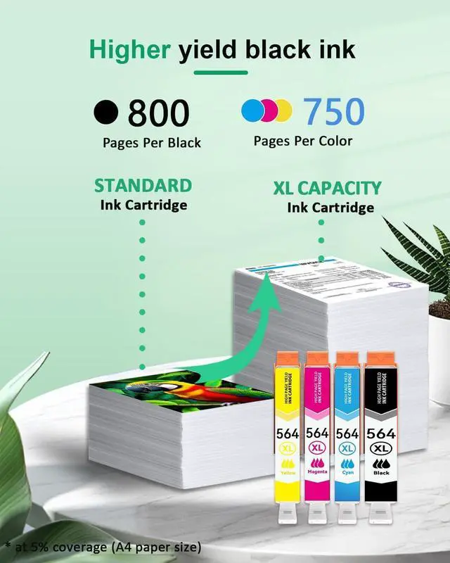 Alt view image 3 of 7 - 564XL Ink Cartridges Black Color Combo Pack Replacement for HP 564 564X Ink Cartridge Comptible for Photosmart 7520 6520 5520 5514 7510 OfficeJet 4620 DeskJet 3520 3522 Printer (4-Pack, 1B/1C/1M/1Y)