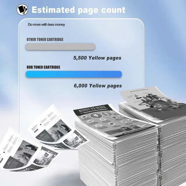 Alt view image 3 of 6 - 1 Pack 508A|CF362A Yellow Toner Cartridge 6,000 Pages, Replacement for HP 508A|CF363A M552dn M553n M553dn M553x M553dh MFP M577dn MFP M577z MFP M577f Printer