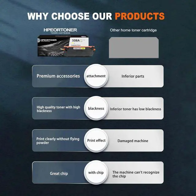 Alt view image 5 of 6 - 1 Pack 508A|CF362A Yellow Toner Cartridge 6,000 Pages, Replacement for HP 508A|CF363A M552dn M553n M553dn M553x M553dh MFP M577dn MFP M577z MFP M577f Printer