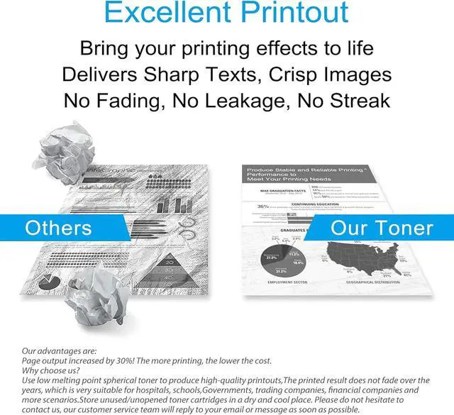 Alt view image 5 of 6 - 202A Toner Cartridges 2-Black Replacement for HP 202A Toner Cartridge (with Chip) Color Jet pro MFP m281fdw M280nw M281fdn M281cdw M254nw M254dw M254dn Printer