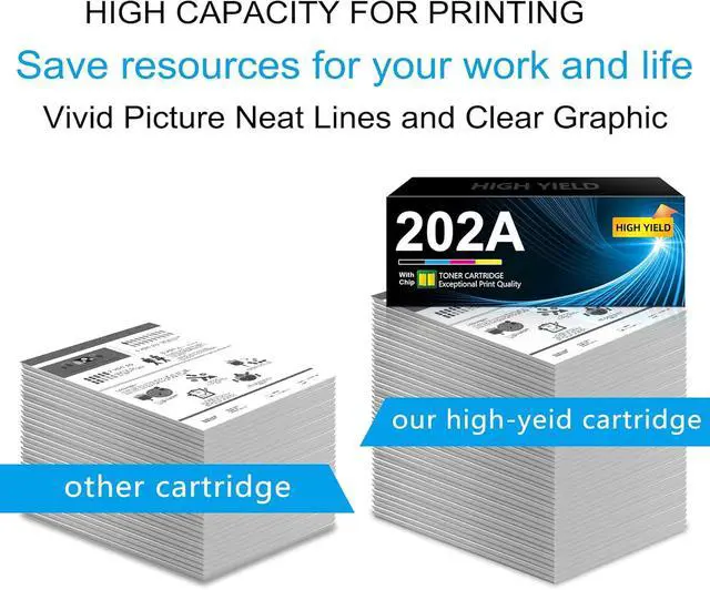 Alt view image 4 of 6 - 202A Toner Cartridges 2-Black Replacement for HP 202A Toner Cartridge (with Chip) Color Jet pro MFP m281fdw M280nw M281fdn M281cdw M254nw M254dw M254dn Printer