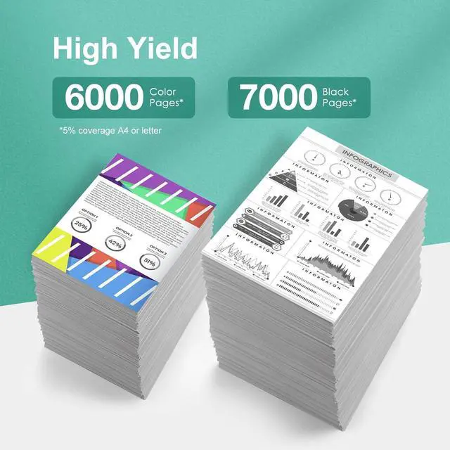 Alt view image 3 of 7 - 658A 658 A Toner Cartridge Set(4 Pack, 1BK/1C/1M/1Y) Remanufactured Replacement for HP W2000A W2001A W2002A W2003A for M751 M751n M751dn Printer