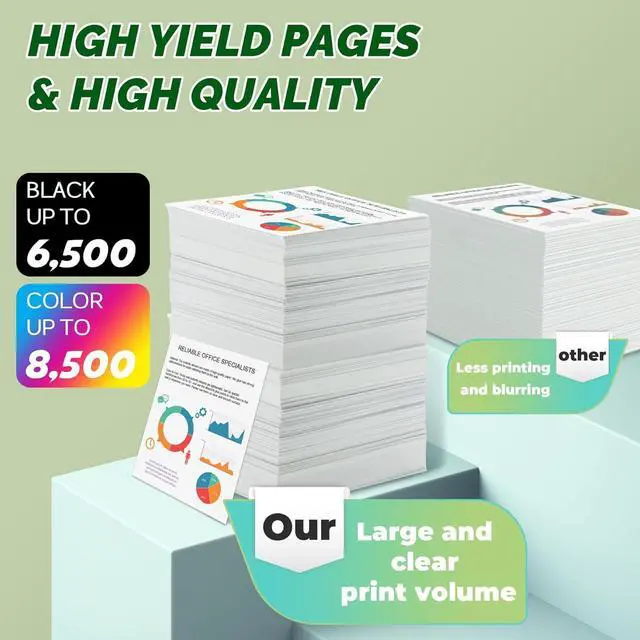 Alt view image 3 of 6 - 31 32XL High Yield Ink Refills Set (1Black 1Cyan 1Yellow 1Magenta) Replacement for HP 31 32XL for Smart Tank 5101 5102 6001 7001 7002 7301 7602 Plus 651 551 Ink Tank