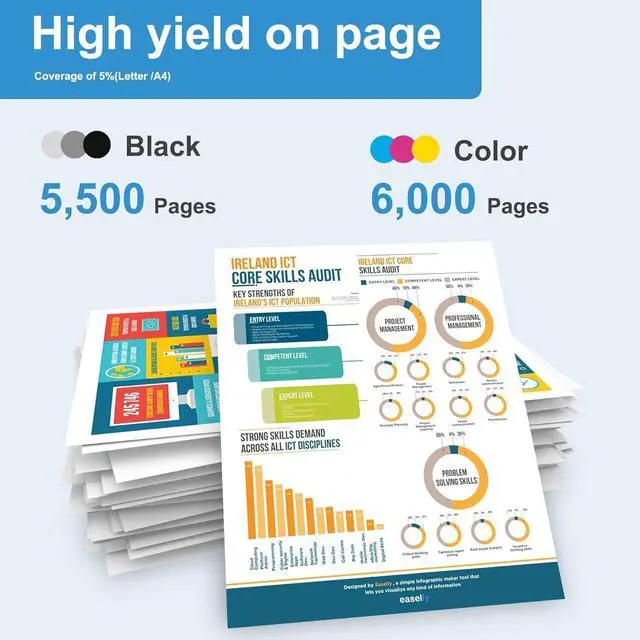 Alt view image 4 of 7 - 507A Toner Cartridges 4-Pack (BK/C/M/Y) Replacement for HP 507A Toner, Compatible with Enterprise 500 Color M551 MFP M575 MFP M570 Series Printer (CE400A, CE401A, CE402A, CE403A)