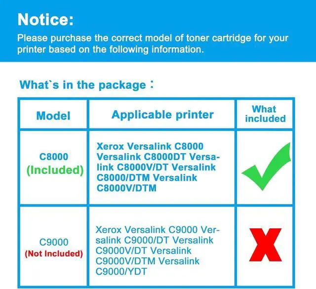 Alt view image 2 of 6 - Versalink C8000 Black High Yield Toner Cartridge Replacement for 106R04049 Toner Cartridge for Xerox Versalink C8000 C8000DT C8000DTM Color Printer (1-Pack)